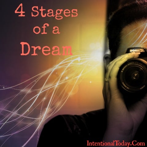 4 Stages of a Dream ("Enable Images" if image hasn't loaded) n